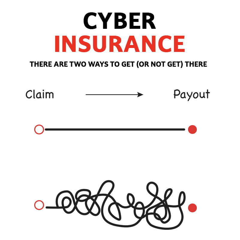 cyber insurance